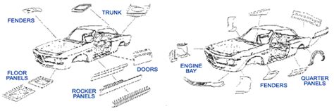 bmw sheet metal parts|BMW 3.0 cs repair parts.